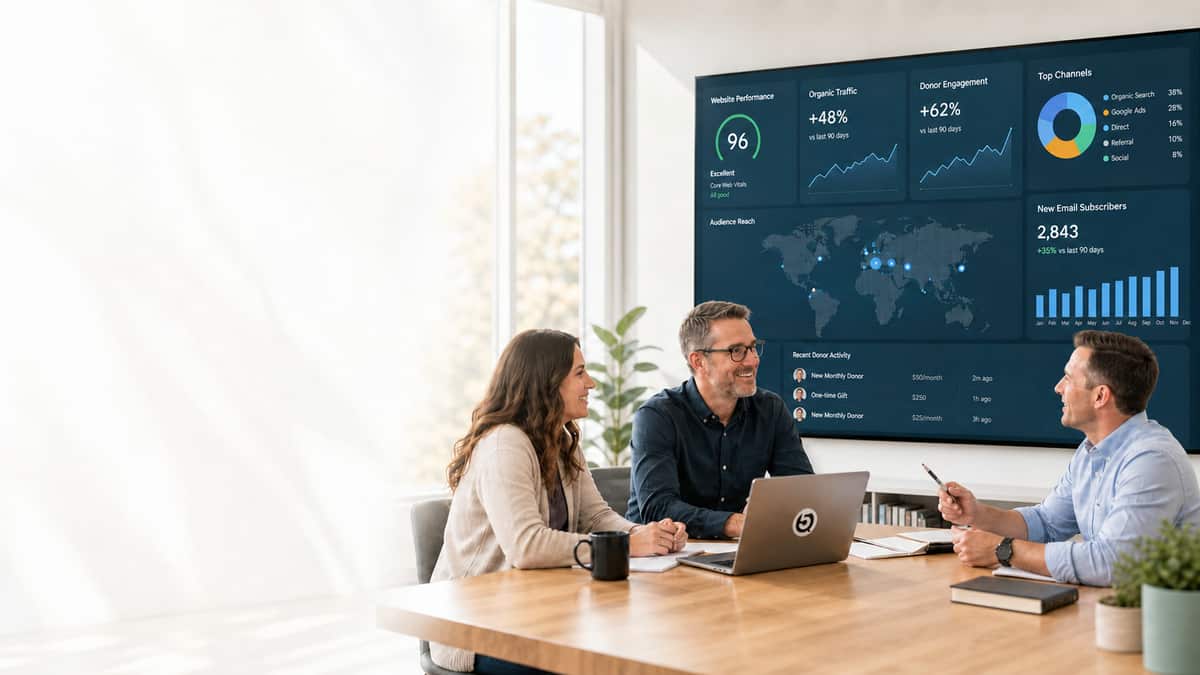 A ministry leadership team meets around a table in front of a large screen showing website, engagement, and giving dashboards