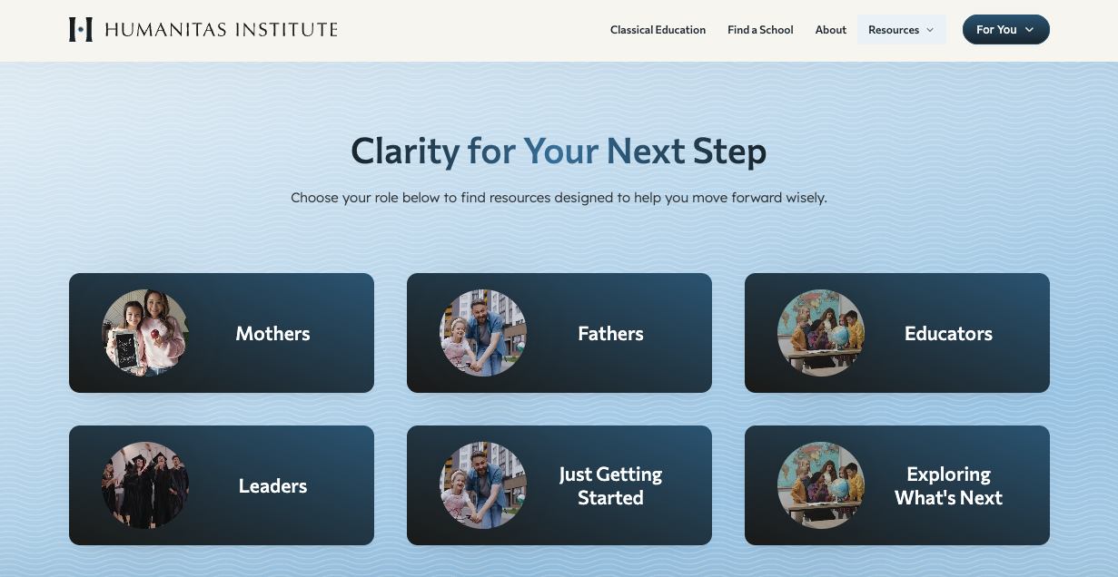 Humanitas User Journey